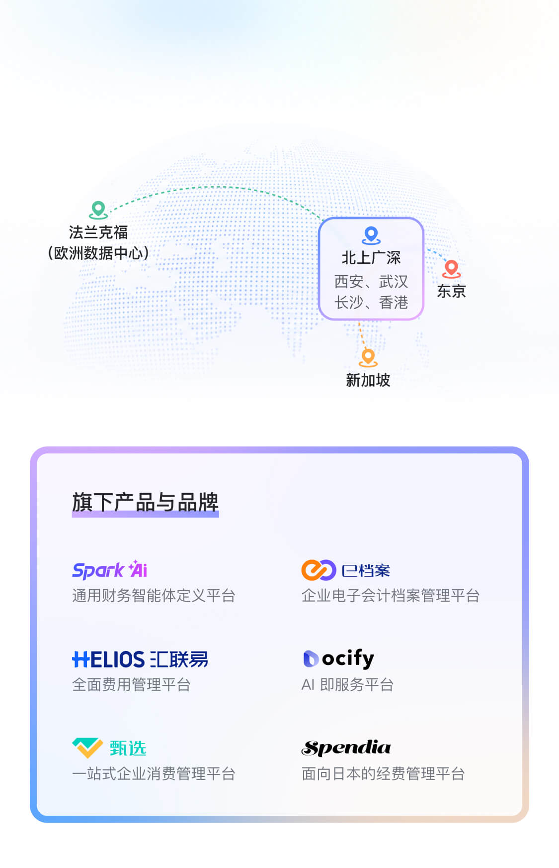 亚太数据枢纽,服务全球