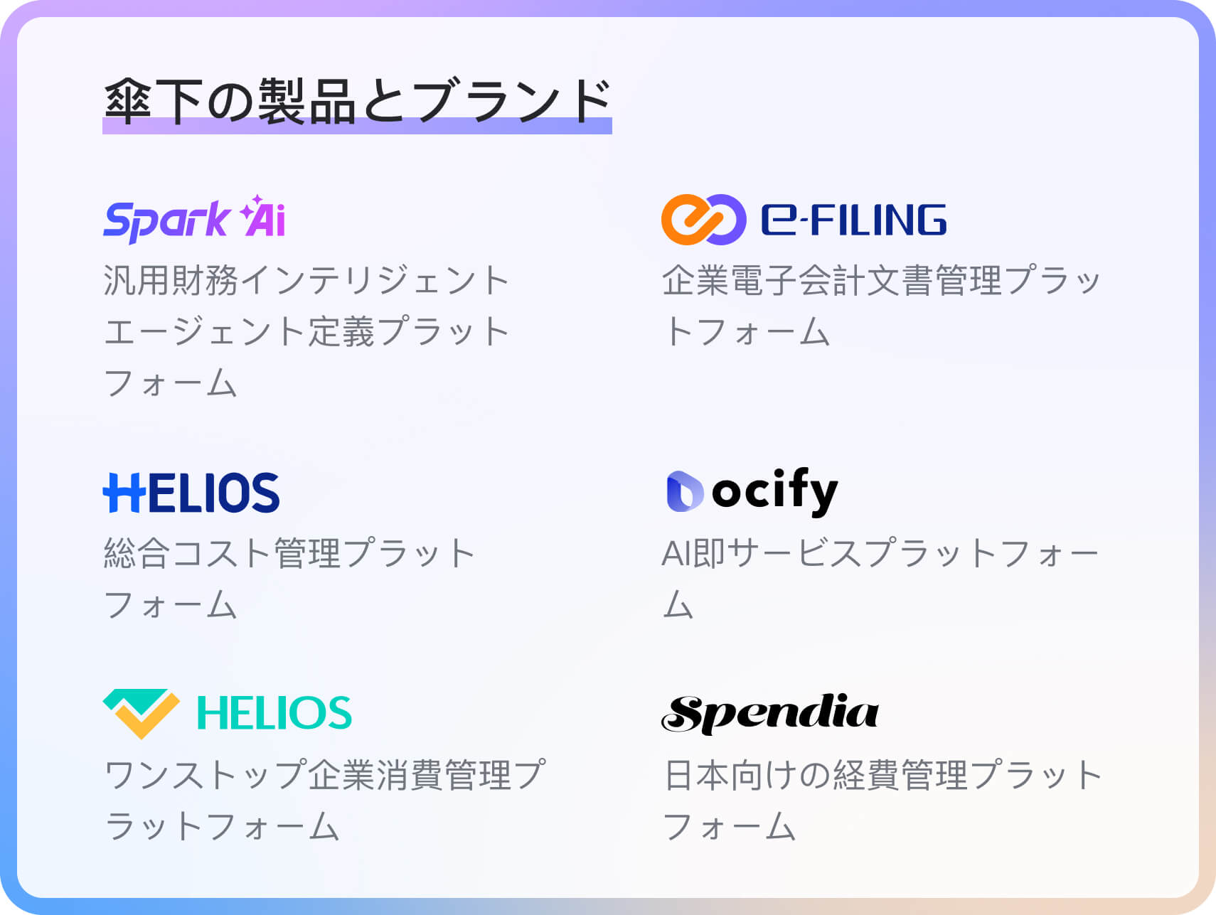 製品・ブランド