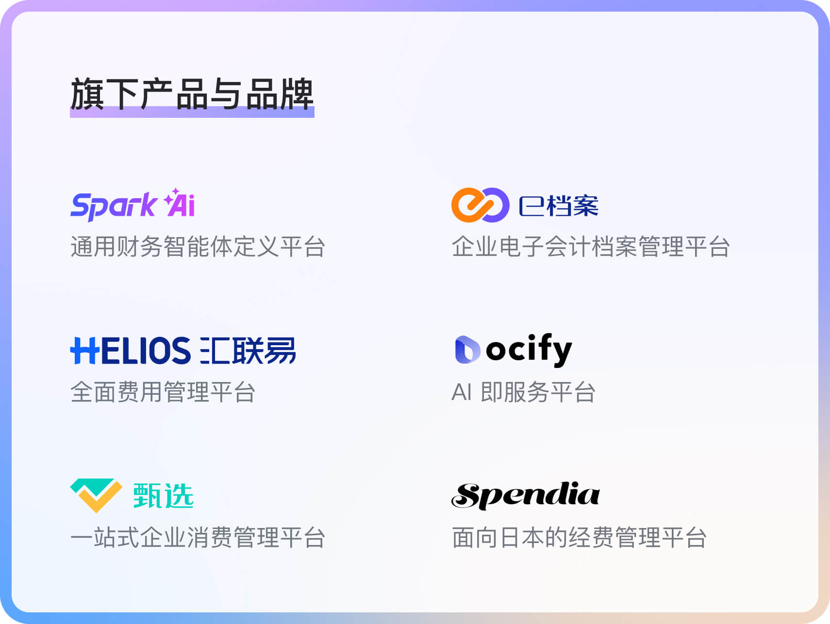 旗下产品与品牌
