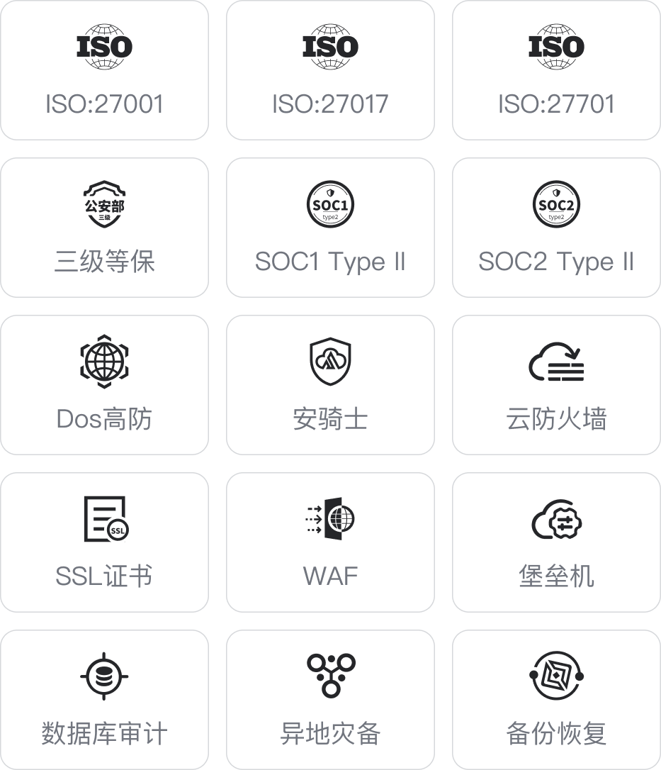 权威认证