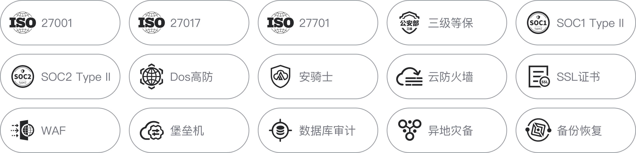 权威认证