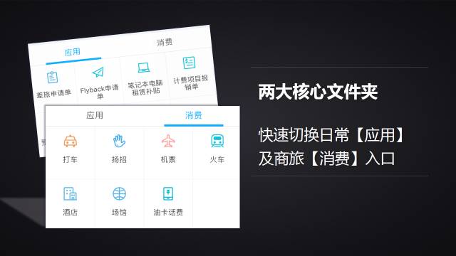 汇联易微信版截图