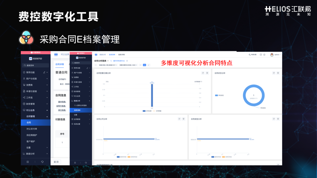 费控数字化工具 采购