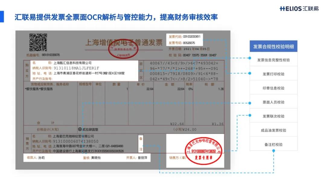 发票管控