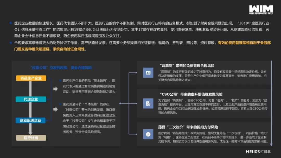演讲内容5