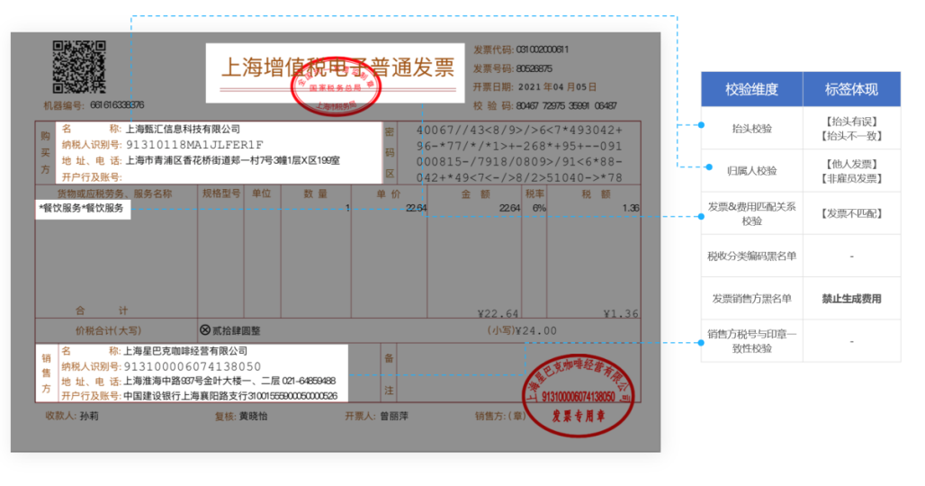 发票管理